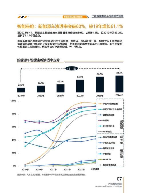 东莞45起亚对未来市场的预测，名爵汽车品牌文化的传播